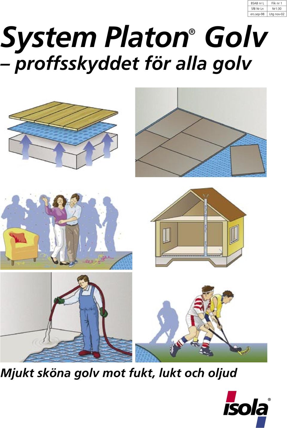 Golv proffsskyddet för alla golv