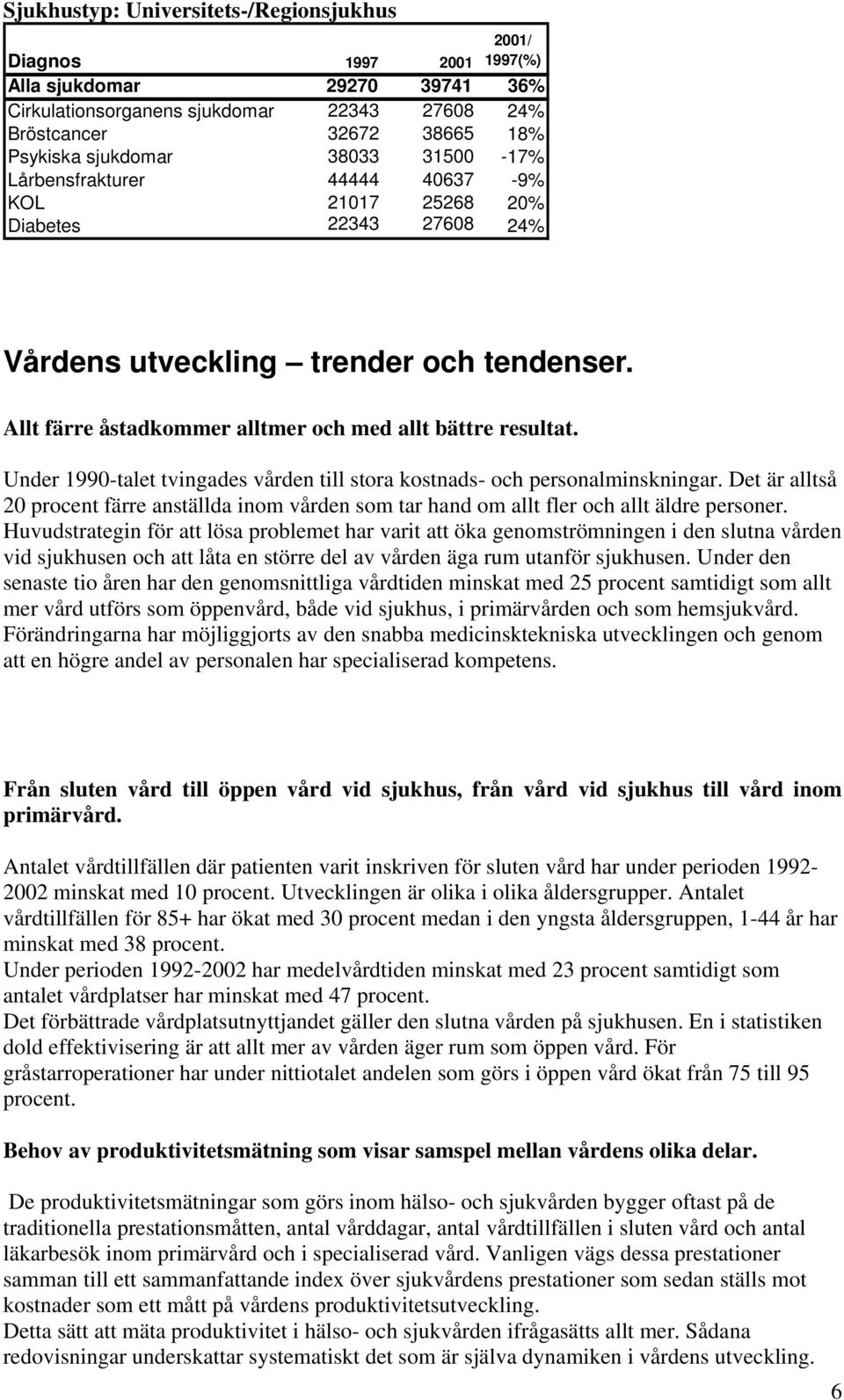 Under 1990-talet tvingades vården till stora kostnads- och personalminskningar. Det är alltså 20 procent färre anställda inom vården som tar hand om allt fler och allt äldre personer.