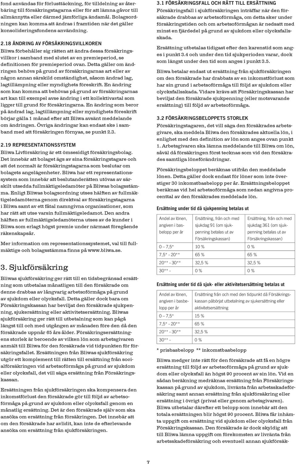 18 ÄNDRING AV FÖRSÄKRINGSVILLKOREN Bliwa förbehåller sig rätten att ändra dessa försäkringsvillkor i samband med slutet av en premieperiod, se definitionen för premieperiod ovan.