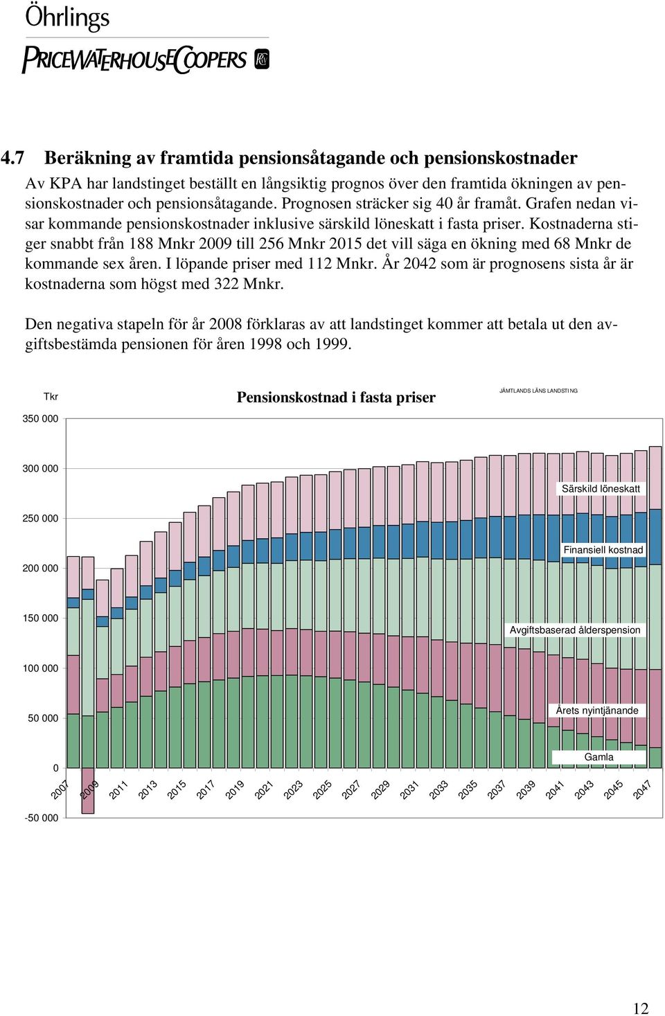 Kostnaderna stiger snabbt från 188 Mnkr 2009 till 256 Mnkr 2015 det vill säga en ökning med 68 Mnkr de kommande sex åren. I löpande priser med 112 Mnkr.
