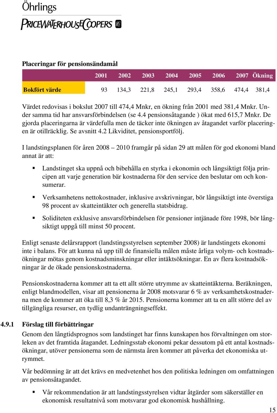 De gjorda placeringarna är värdefulla men de täcker inte ökningen av åtagandet varför placeringen är otillräcklig. Se avsnitt 4.2 Likviditet, pensionsportfölj.