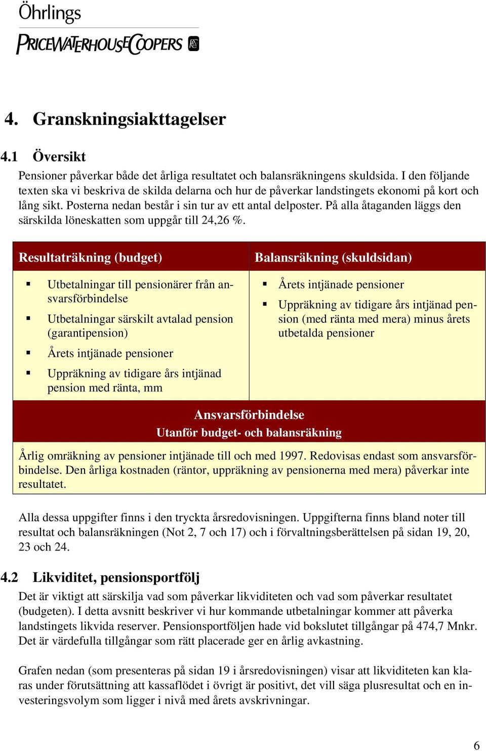 På alla åtaganden läggs den särskilda löneskatten som uppgår till 24,26 %.