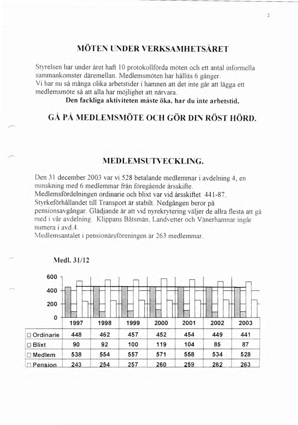 Den fackliga aktiviteten må te öka, har d u in te a rbet tid, G P MEDLEMSMÖTE OCH GÖR DIN RÖST HÖRD. MEDLEMSUTVECKLING.