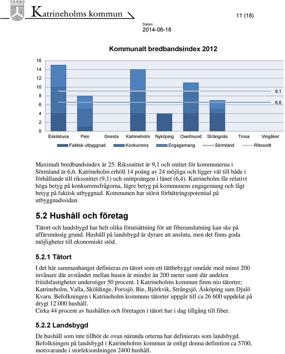 Katrineholm erhöll 14 poäng av 24 möjliga och ligger väl till både i förhållande till rikssnittet (9,1) och snittpoängen i länet (6,4).