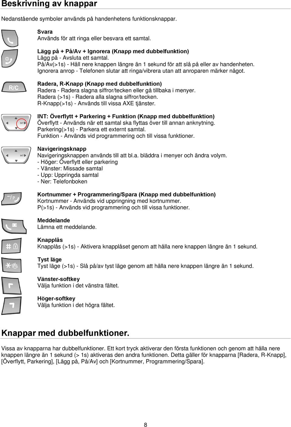 Ignorera anrop - Telefonen slutar att ringa/vibrera utan att anroparen märker något. Radera, R-Knapp (Knapp med dubbelfunktion) Radera - Radera slagna siffror/tecken eller gå tillbaka i menyer.