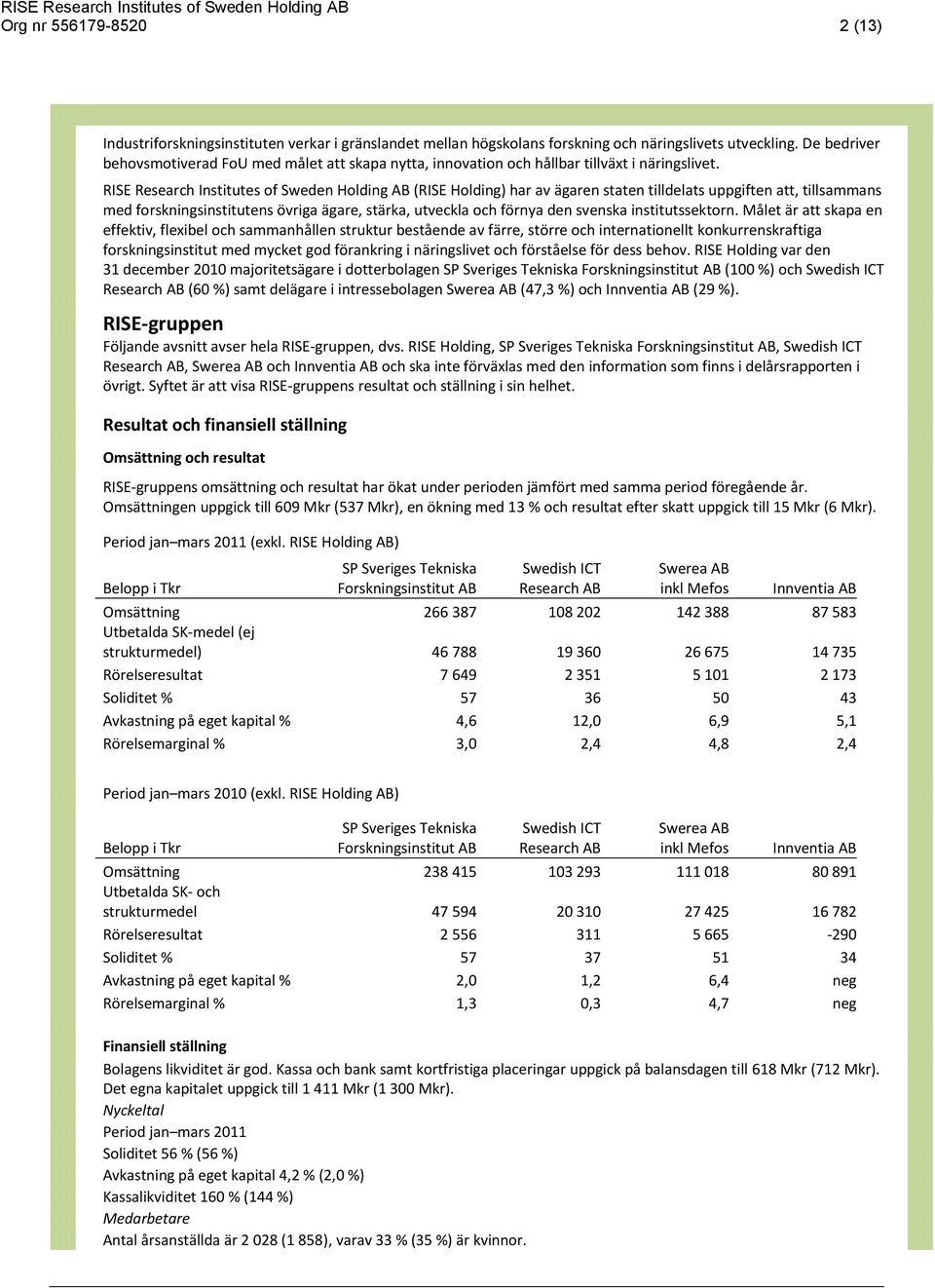 RISE Research Institutes of Sweden Holding AB (RISE Holding) har av ägaren staten tilldelats uppgiften att, tillsammans med forskningsinstitutens övriga ägare, stärka, utveckla och förnya den svenska