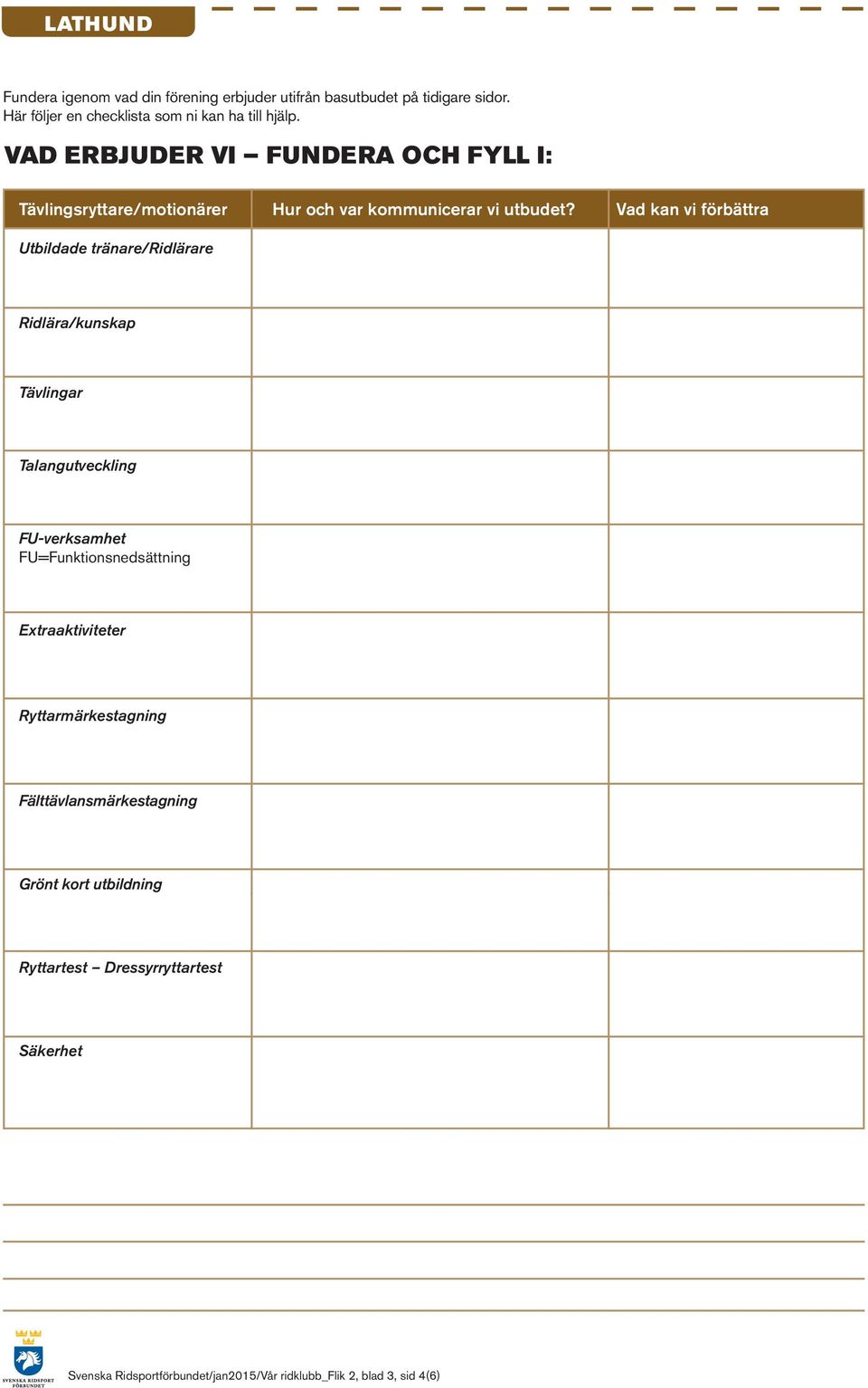 Vad kan vi förbättra Utbildade tränare/ridlärare Ridlära/kunskap Tävlingar Talangutveckling FU-verksamhet FU=Funktionsnedsättning