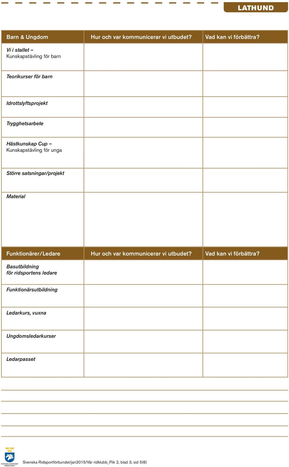 för unga Större satsningar/projekt Material Funktionärer/Ledare Hur och var kommunicerar vi utbudet? Vad kan vi förbättra?