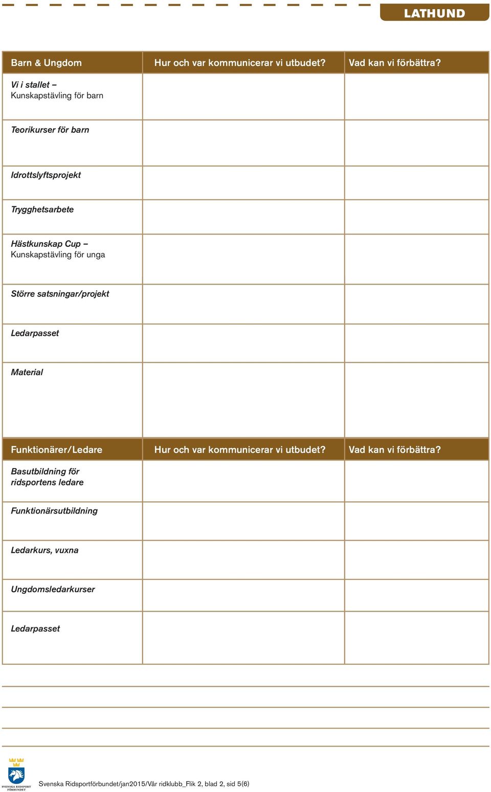 unga Större satsningar/projekt Ledarpasset Material Funktionärer/Ledare Hur och var kommunicerar vi utbudet? Vad kan vi förbättra?