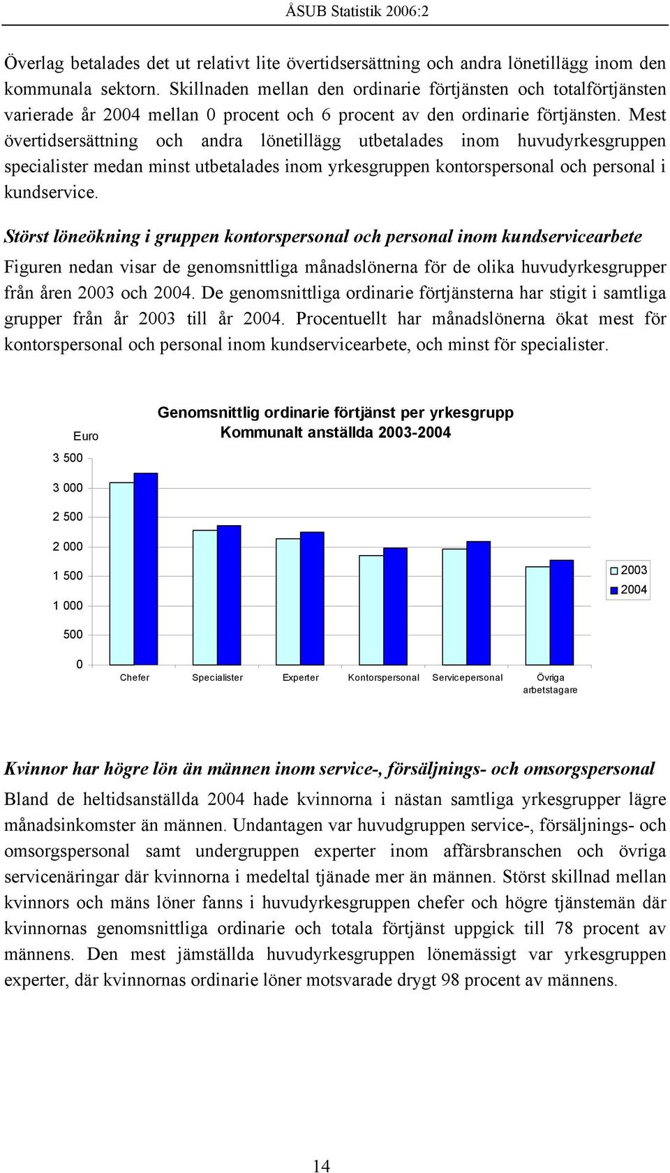 Mest övertidsersättning och andra lönetillägg utbetalades inom huvudyrkesgruppen specialister medan minst utbetalades inom yrkesgruppen kontorspersonal och personal i kundservice.