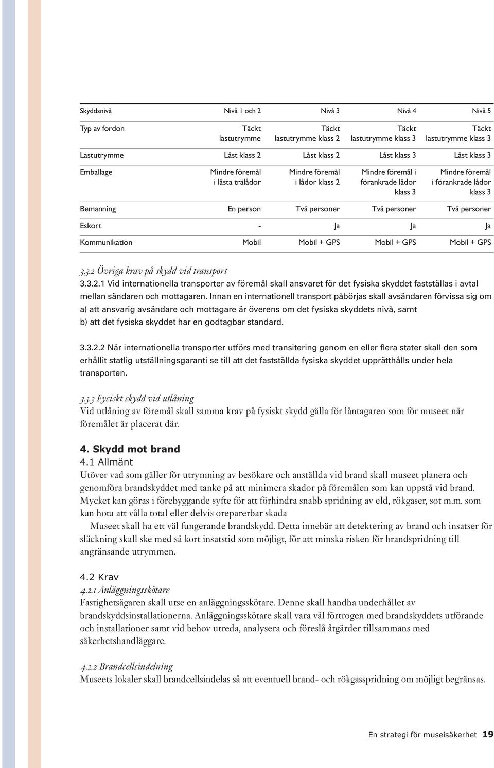 person Två personer Två personer Två personer Eskort - Ja Ja Ja Kommunikation Mobil Mobil + GPS Mobil + GPS Mobil + GPS 3.3.2 