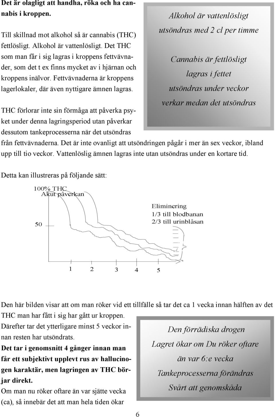 THC förlorar inte sin förmåga att påverka psyket under denna lagringsperiod utan påverkar dessutom tankeprocesserna när det utsöndras Alkohol är vattenlösligt utsöndras med 2 cl per timme Cannabis är