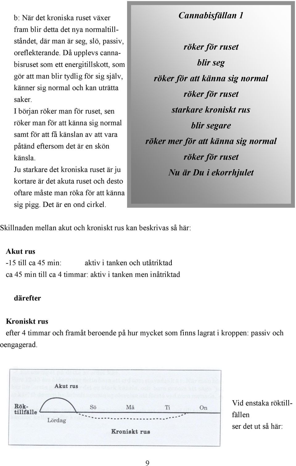 I början röker man för ruset, sen röker man för att känna sig normal samt för att få känslan av att vara påtänd eftersom det är en skön känsla.