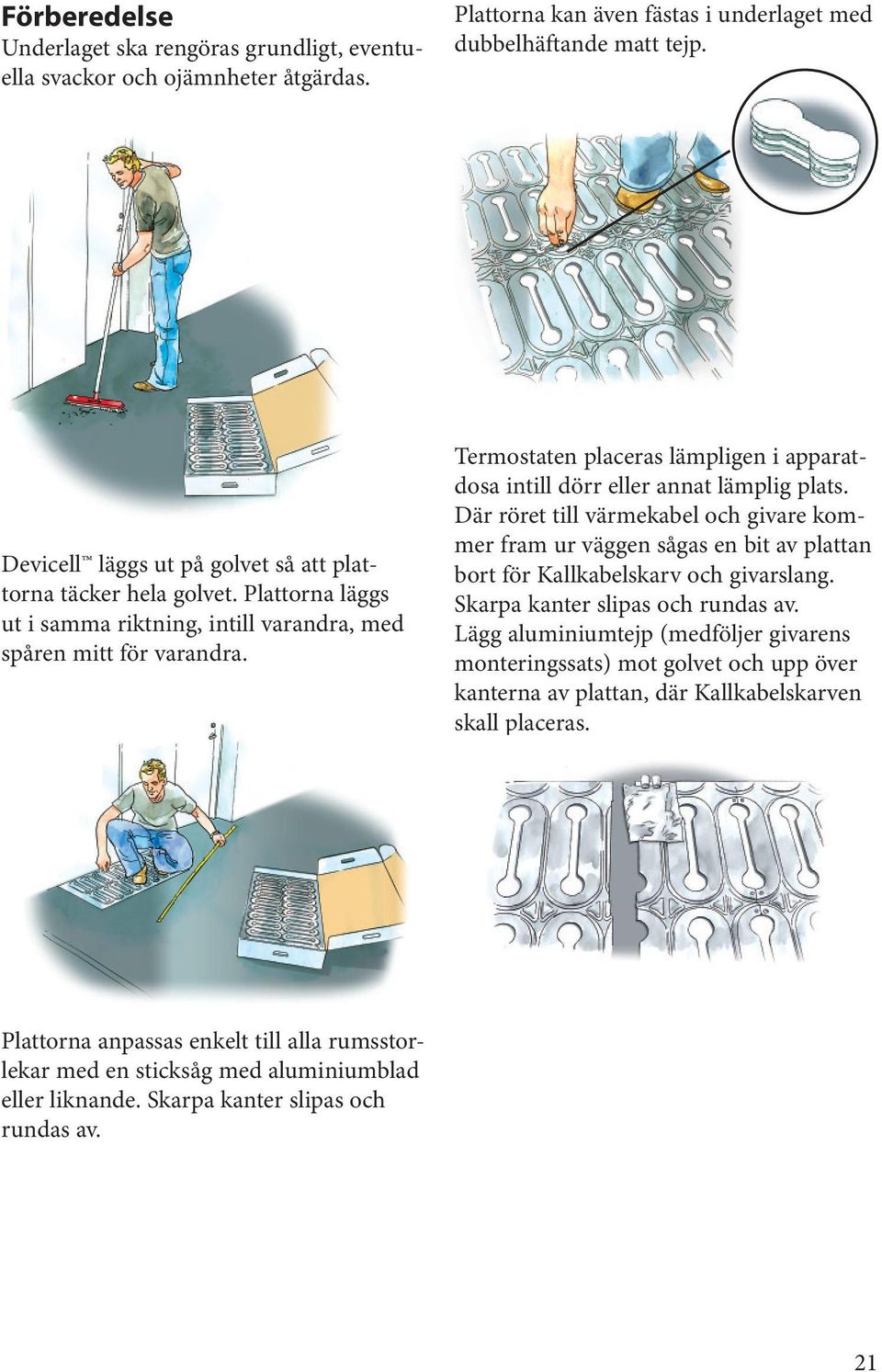 Termostaten placeras lämpligen i apparatdosa intill dörr eller annat lämplig plats.