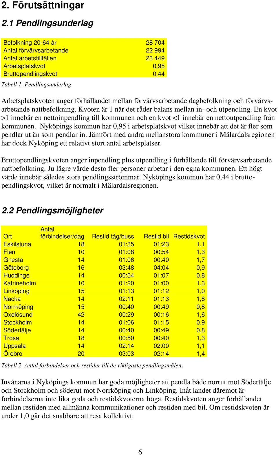 En kvot >1 innebär en nettoinpendling till kommunen och en kvot <1 innebär en nettoutpendling från kommunen.