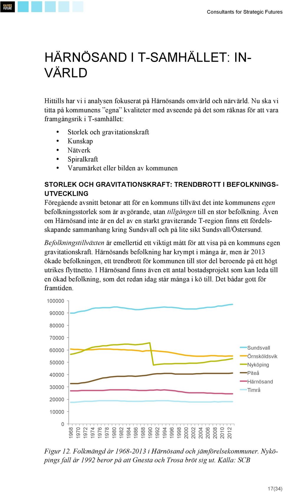 av kommunen STORLEK OCH GRAVITATIONSKRAFT: TRENDBROTT I BEFOLKNINGS- UTVECKLING Föregående avsnitt betonar att för en kommuns tillväxt det inte kommunens egen befolkningsstorlek som är avgörande,