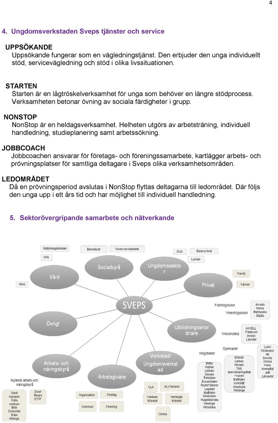 Helheten utgörs av arbetsträning, individuell handledning, studieplanering samt arbetssökning.