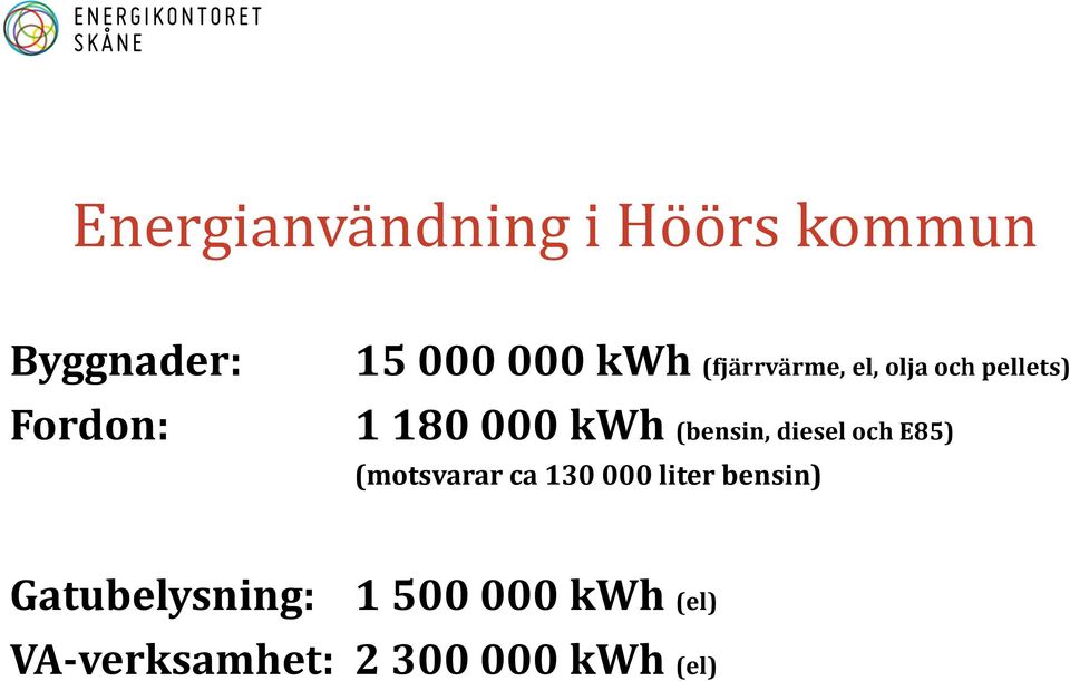 (bensin, diesel och E85) (motsvarar ca 130 000 liter bensin)