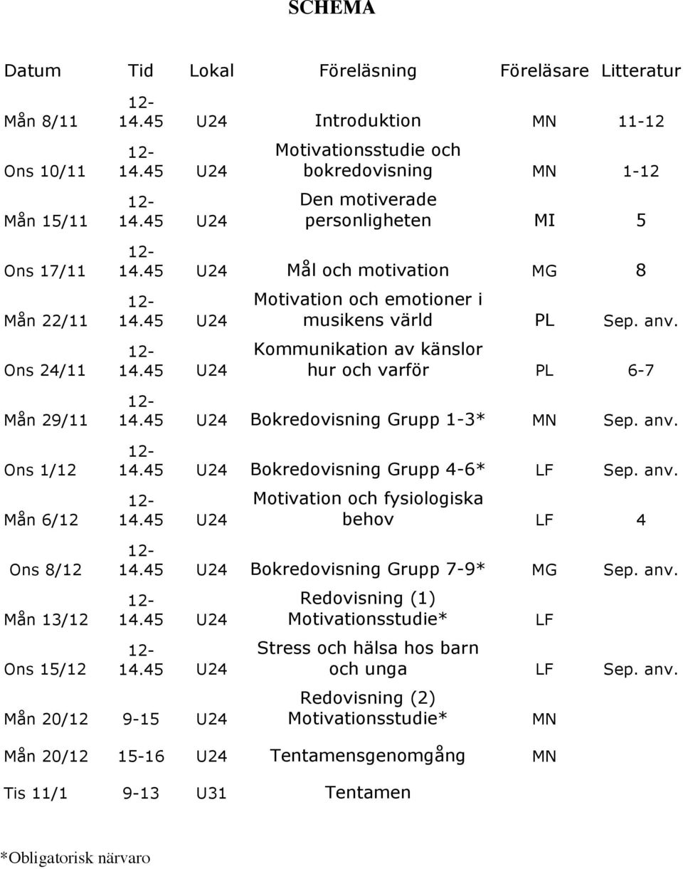 Kommunikation av känslor hur och varför PL 6-7 Bokredovisning Grupp 1-3* MN Sep. anv. Bokredovisning Grupp 4-6* LF Sep. anv. Motivation och fysiologiska behov LF 4 Ons 8/12 Mån 13/12 Ons 15/12 Bokredovisning Grupp 7-9* MG Sep.