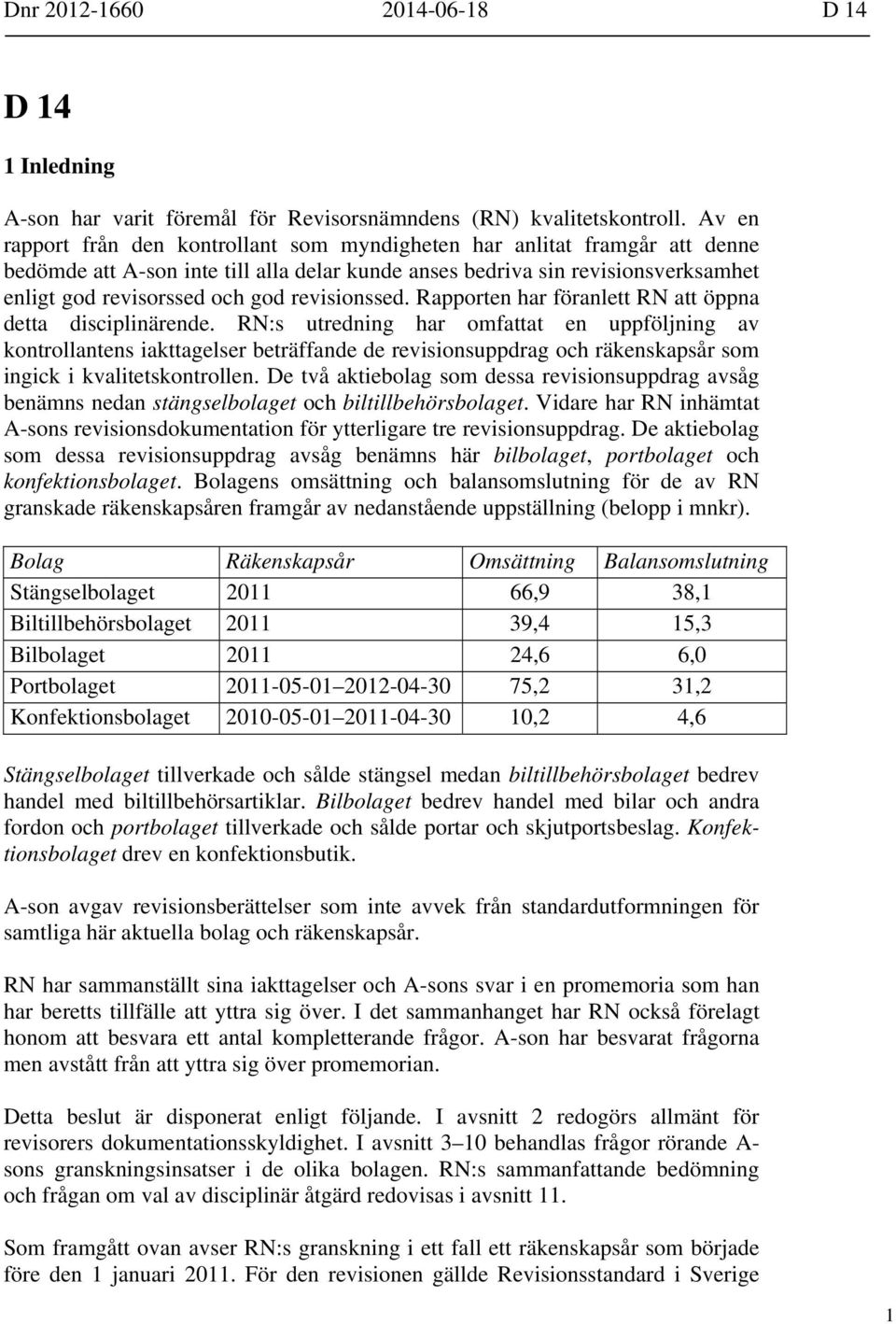 revisionssed. Rapporten har föranlett RN att öppna detta disciplinärende.