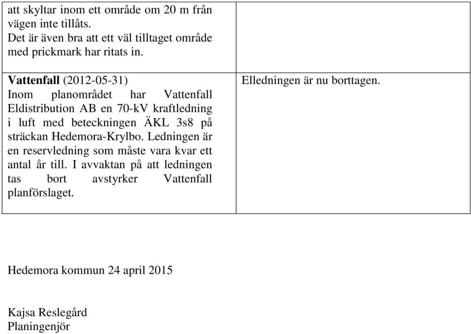 Vattenfall (2012-05-31) Inom planområdet har Vattenfall Eldistribution AB en 70-kV kraftledning i luft med beteckningen ÄKL 3s8 på