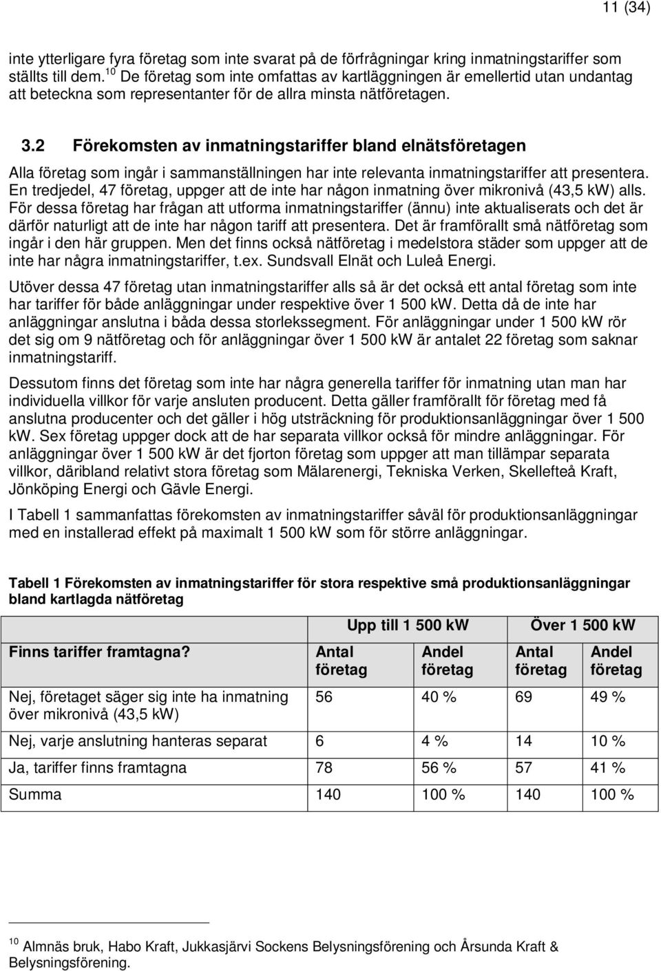 2 Förekomsten av inmatningstariffer bland elnätsföretagen Alla företag som ingår i sammanställningen har inte relevanta inmatningstariffer att presentera.