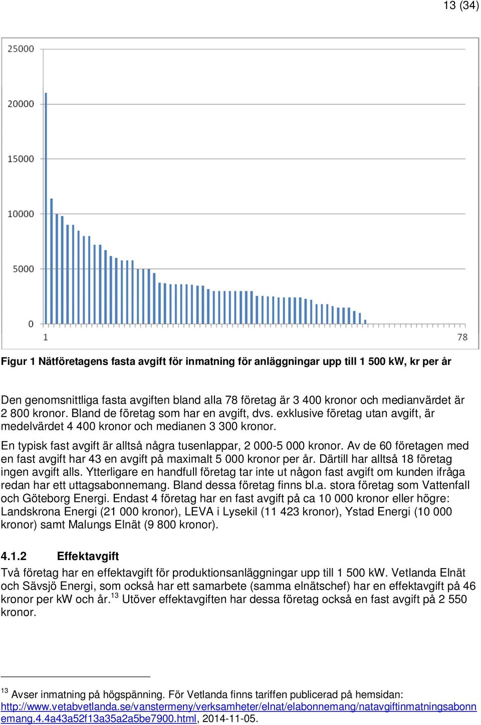 En typisk fast avgift är alltså några tusenlappar, 2 000-5 000 kronor. Av de 60 företagen med en fast avgift har 43 en avgift på maximalt 5 000 kronor per år.