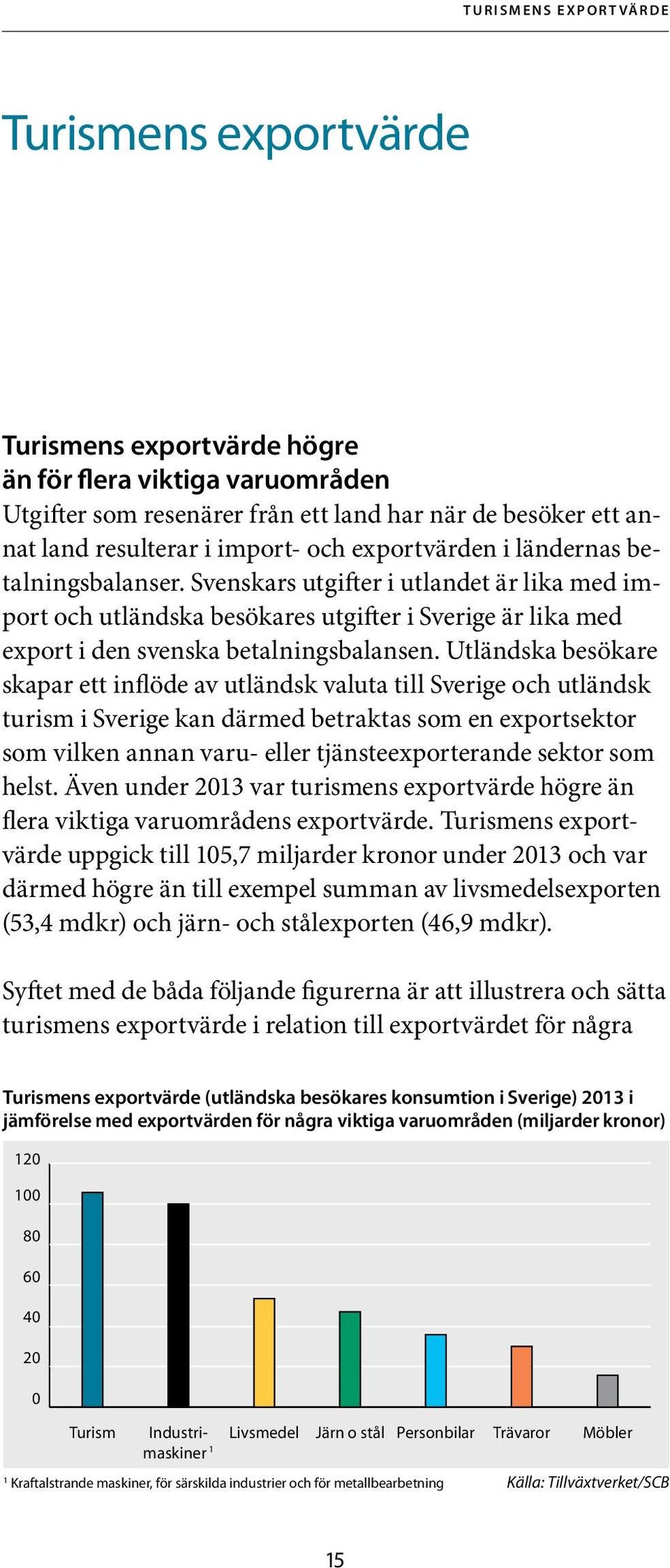 Utländska besökare skapar ett inflöde av utländsk valuta till Sverige och utländsk turism i Sverige kan därmed betraktas som en exportsektor som vilken annan varu- eller tjänsteexporterande sektor