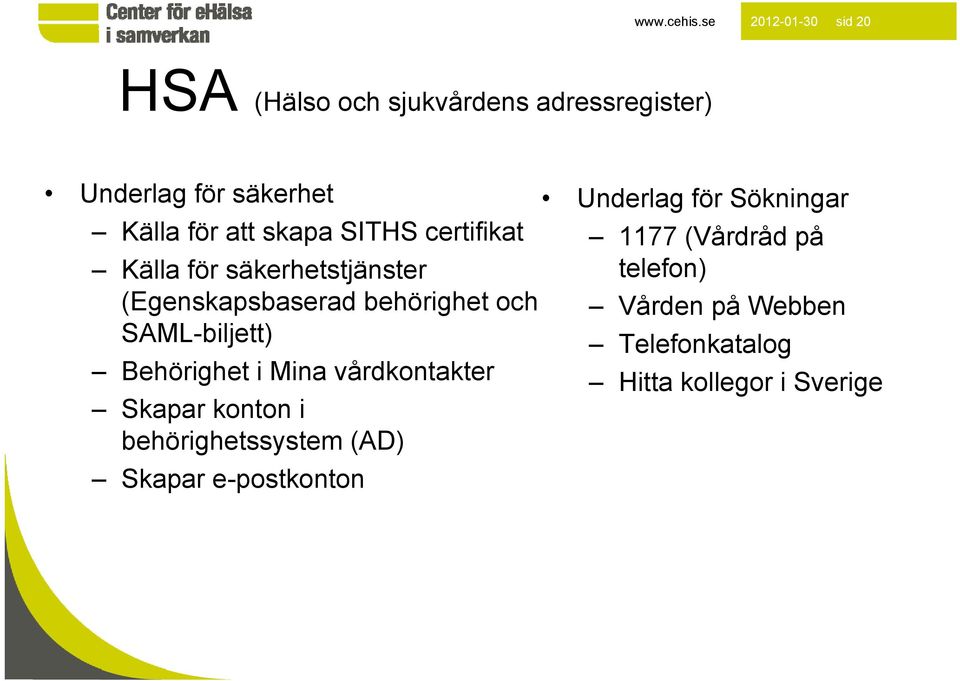 skapa SITHS certifikat Källa för säkerhetstjänster Underlag för Sökningar 1177 (Vårdråd på telefon)