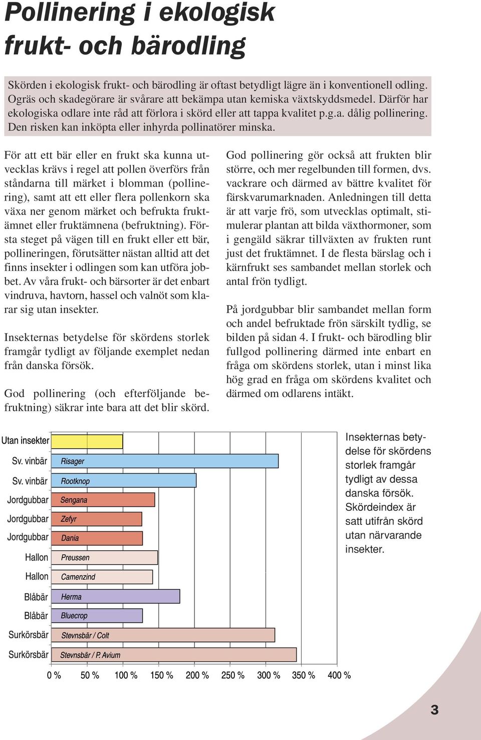 Den risken kan inköpta eller inhyrda pollinatörer minska.