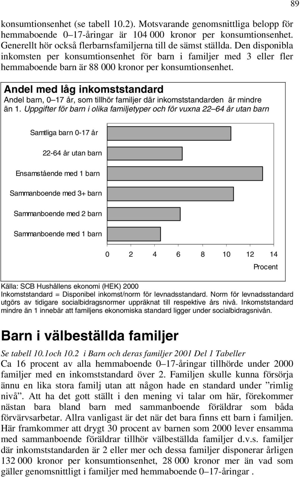 Andel med låg inkomststandard Andel barn, 0 17 år, som tillhör familjer där inkomststandarden är mindre än 1.