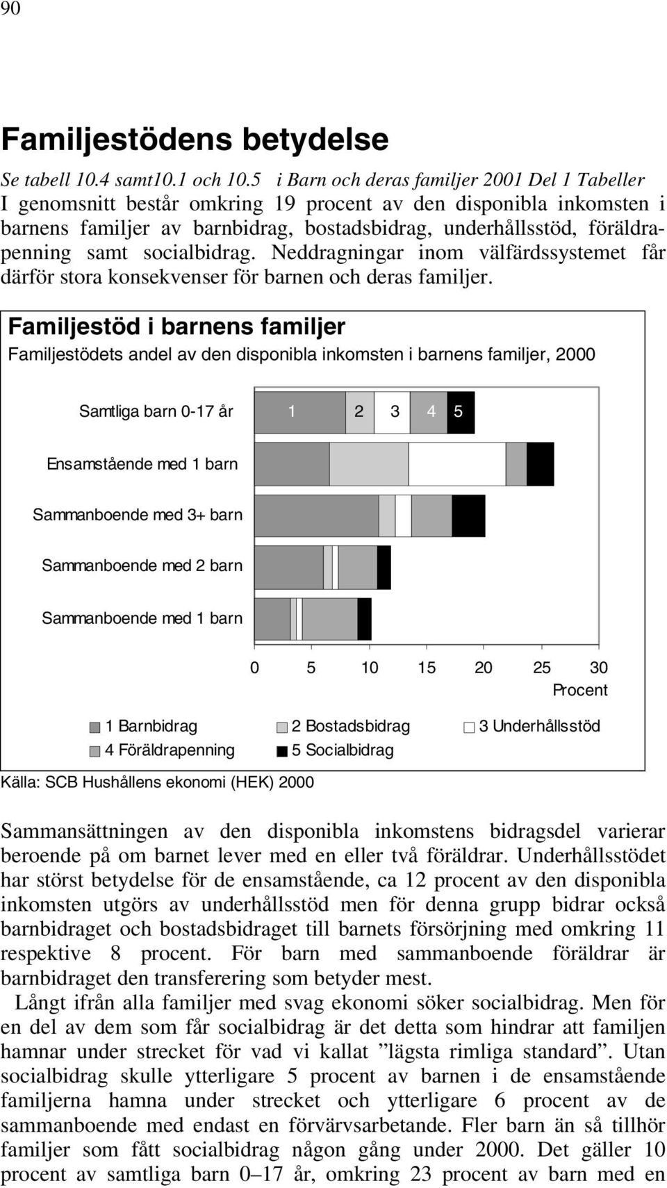 samt socialbidrag. Neddragningar inom välfärdssystemet får därför stora konsekvenser för barnen och deras familjer.