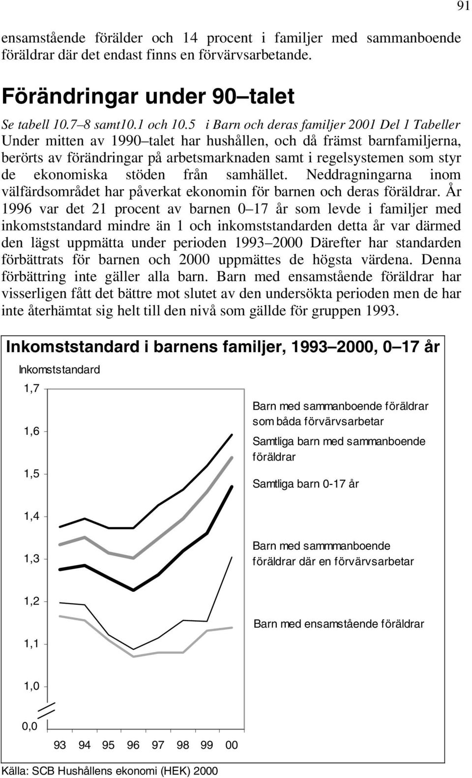 ekonomiska stöden från samhället. Neddragningarna inom välfärdsområdet har påverkat ekonomin för barnen och deras föräldrar.