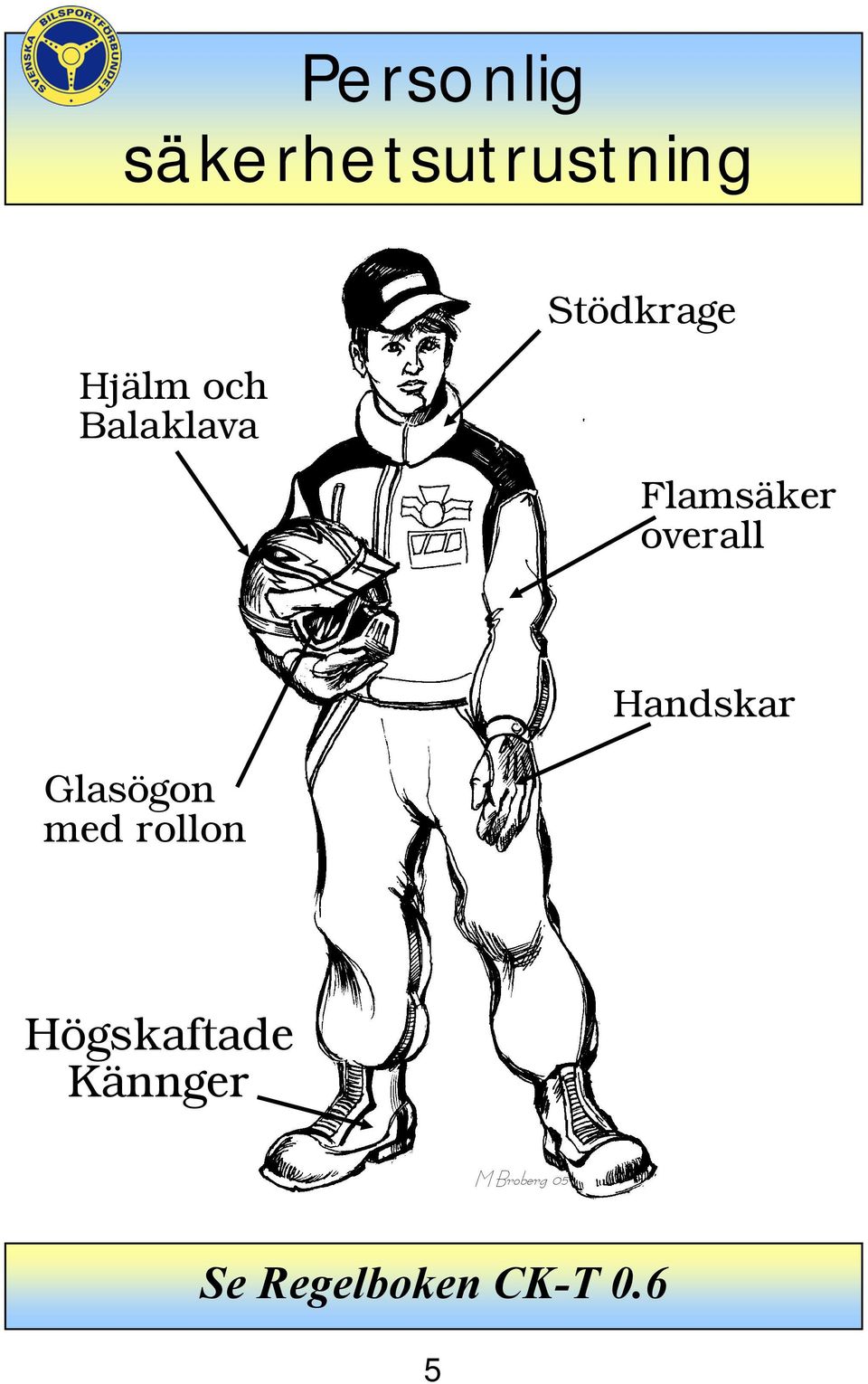 overall Glasögon med rollon Handskar