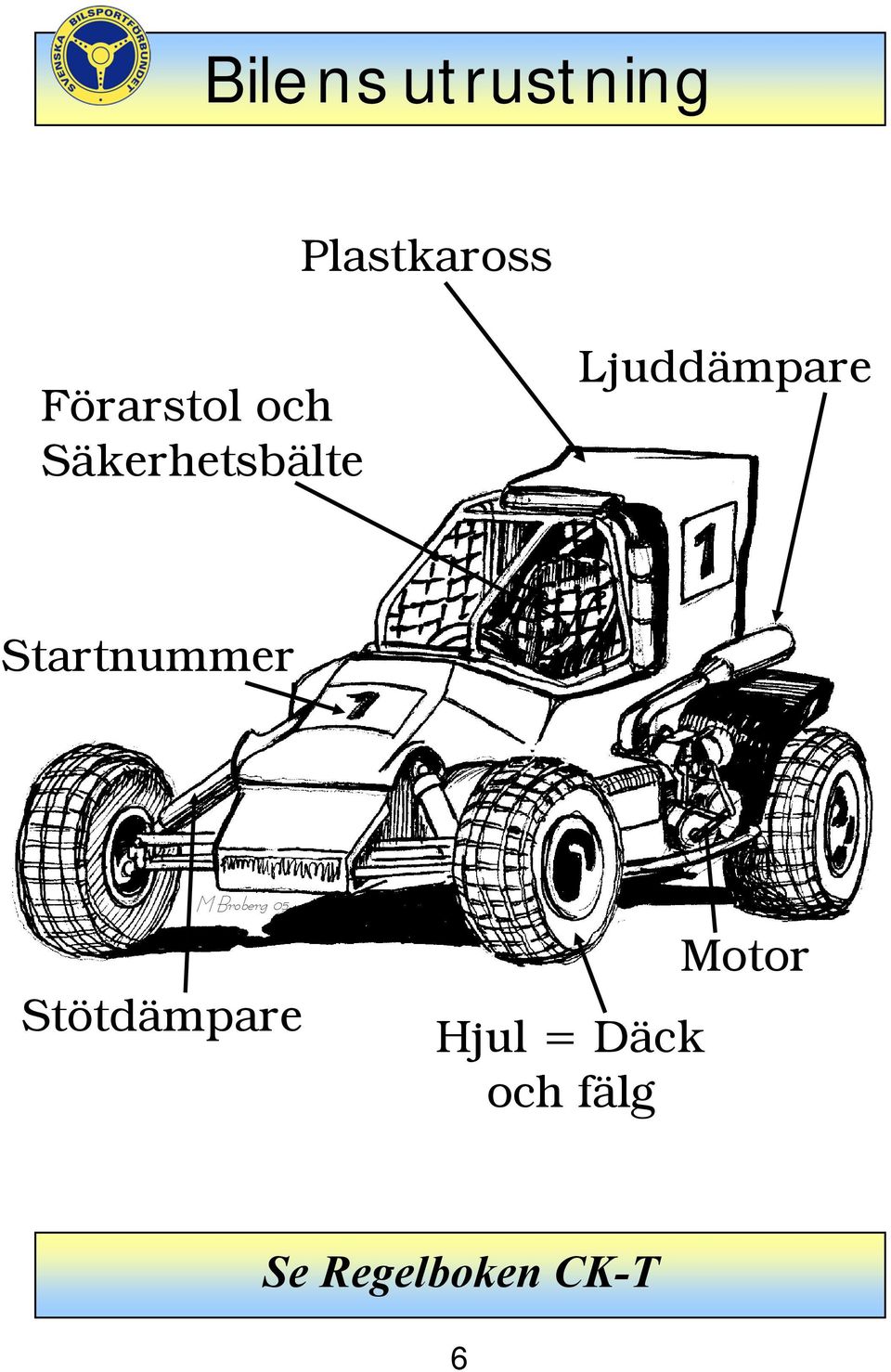 Ljuddämpare Startnummer Stötdämpare