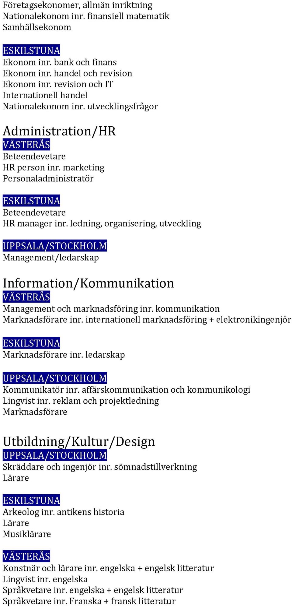 ledning, organisering, utveckling Management/ledarskap Information/Kommunikation Management och marknadsföring inr. kommunikation Marknadsförare inr.