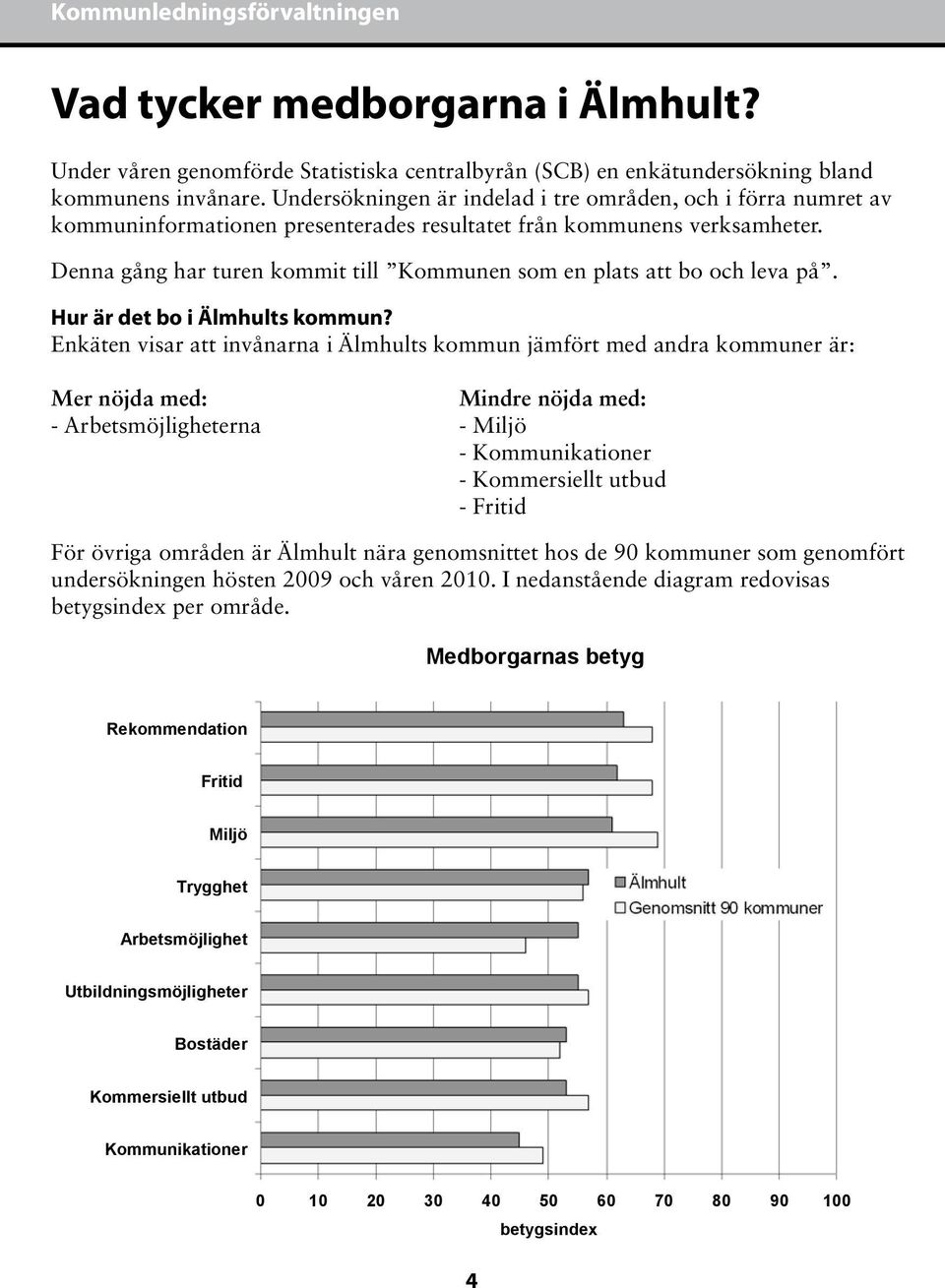 Denna gång har turen kommit till Kommunen som en plats att bo och leva på. Hur är det bo i Älmhults kommun?