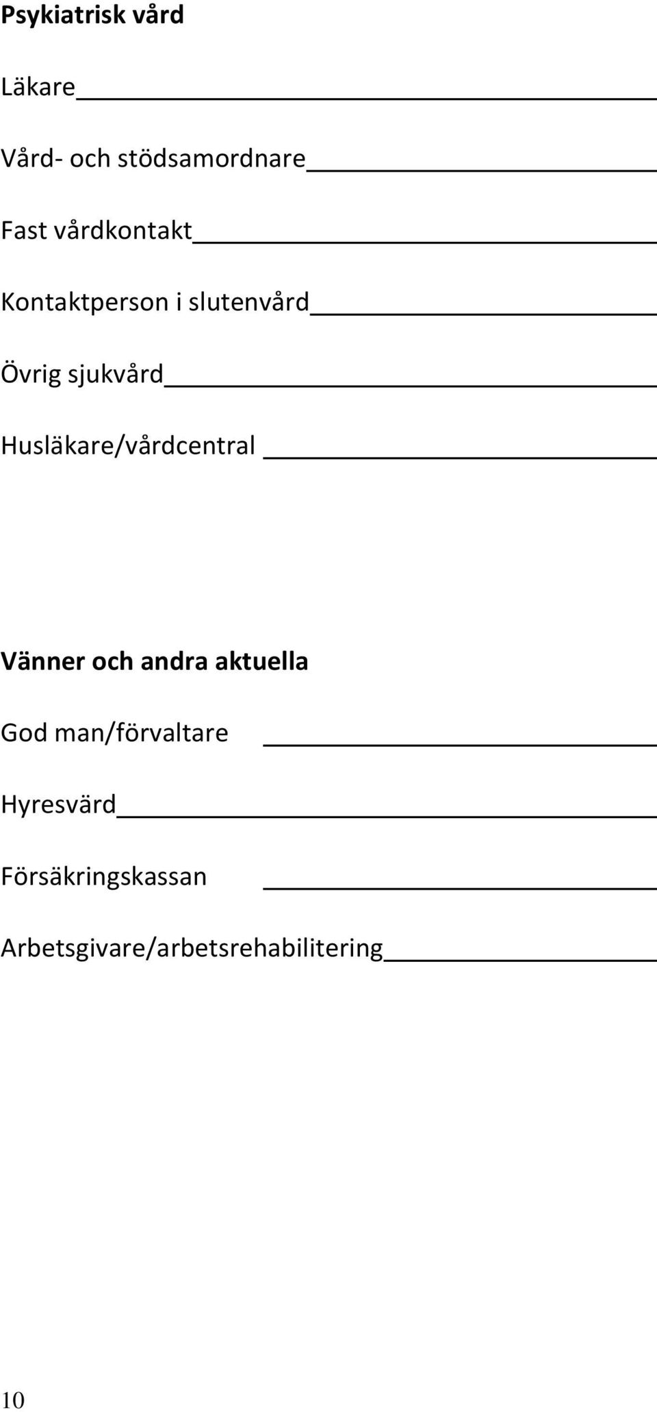 Husläkare/vårdcentral Vänner och andra aktuella God