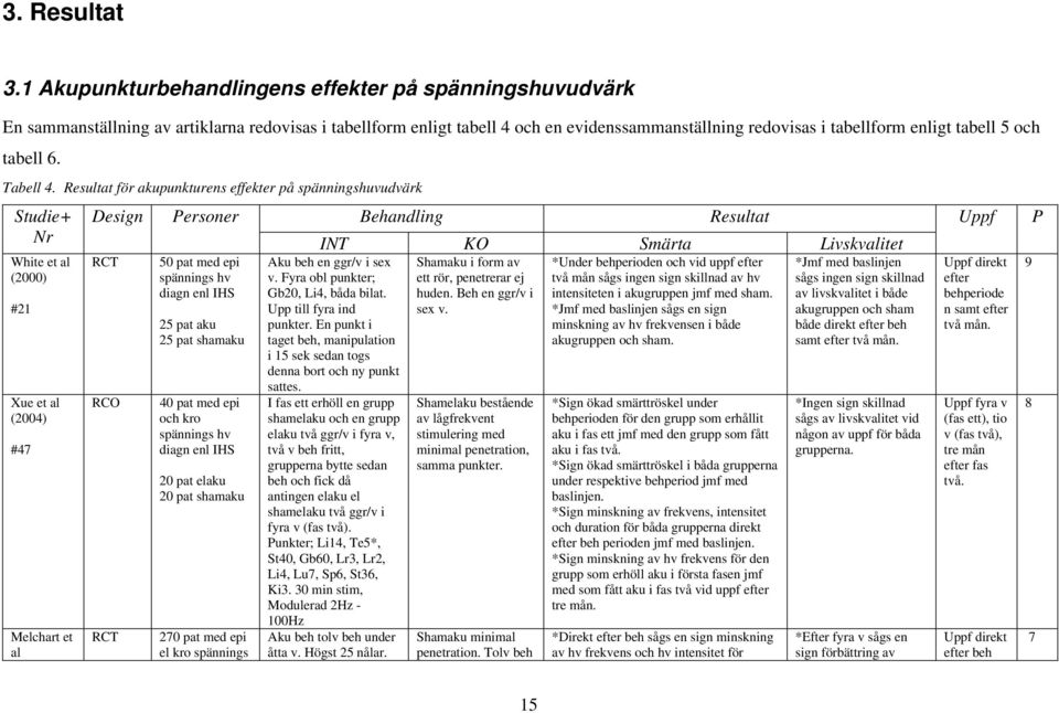 och tabell 6. Tabell 4.