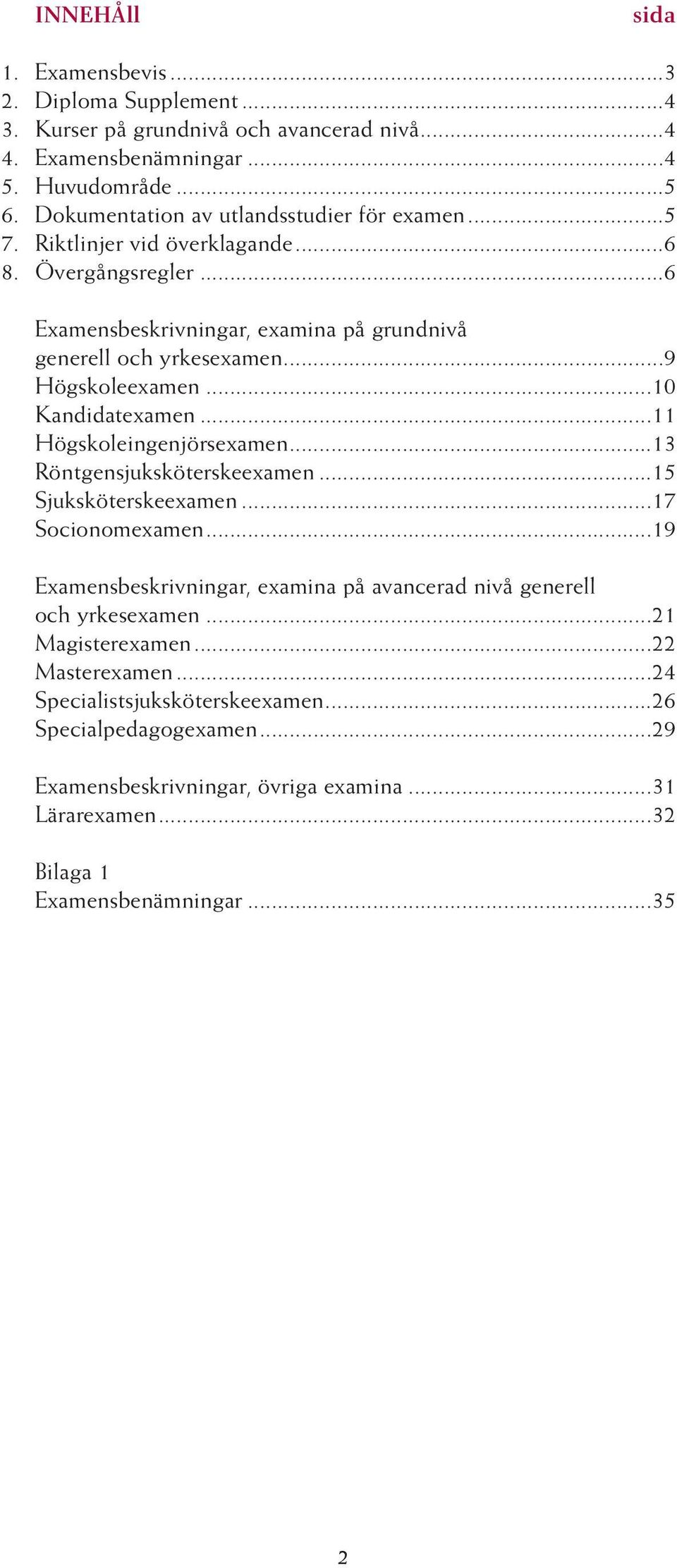 ..9 Högskoleexamen...10 Kandidatexamen...11 Högskoleingenjörsexamen...13 Röntgensjuksköterskeexamen...15 Sjuksköterskeexamen...17 Socionomexamen.