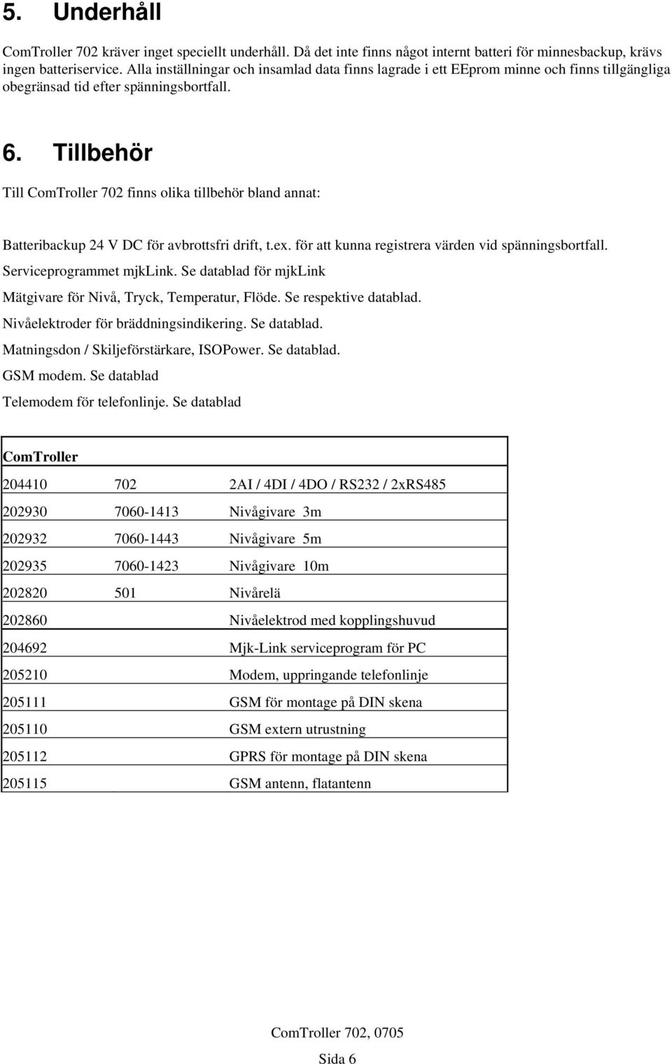 Tillbehör Till ComTroller 702 finns olika tillbehör bland annat: Batteribackup 24 V DC för avbrottsfri drift, t.ex. för att kunna registrera värden vid spänningsbortfall. Serviceprogrammet mjklink.
