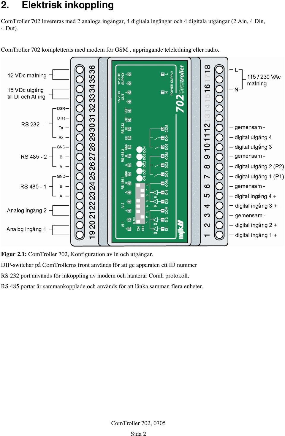 1: ComTroller 702, Konfiguration av in och utgångar.