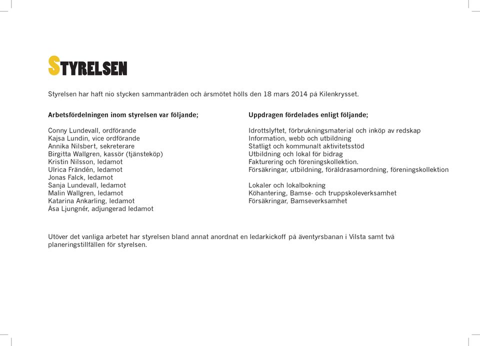 Ulrica Frändén, ledamot Jonas Falck, ledamot Sanja Lundevall, ledamot Malin Wallgren, ledamot Katarina Ankarling, ledamot Åsa Ljungnér, adjungerad ledamot Uppdragen fördelades enligt följande;