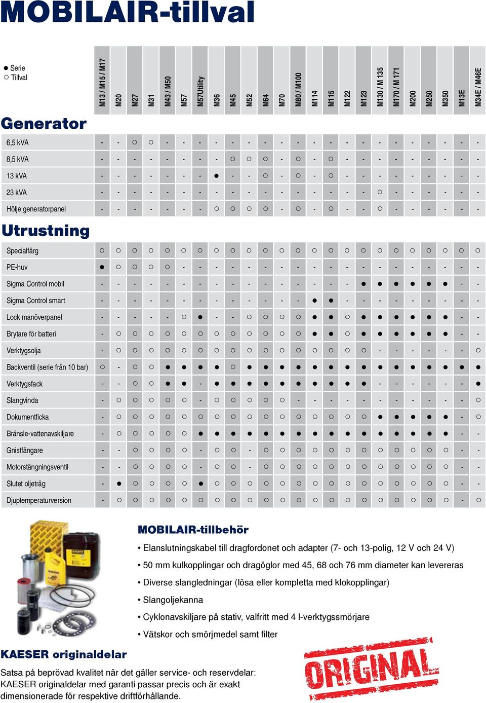 M27 M31 M43 / M50 M57 M57Utility M36 M45 M52 M64 M70 M80 / M100 M114 M115 M122 M123 M130 / M 135 M170 / M 171 M200 M250 M350 M13E M34E / M46E - - - - - - - - - - - - - - - - - - - - - - - - - - - - -