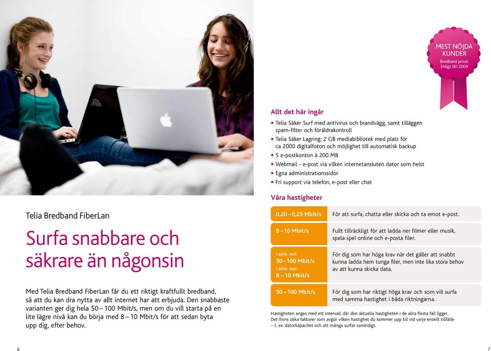 Fri support via telefon, e-post eller chat Våra hastigheter Telia Bredband FiberLan Surfa snabbare och säkrare än någonsin 0,20 0,25 Mbit/s 8 10 Mbit/s Ladda ned: 50 100 Mbit/s Ladda upp: 8 10 Mbit/s