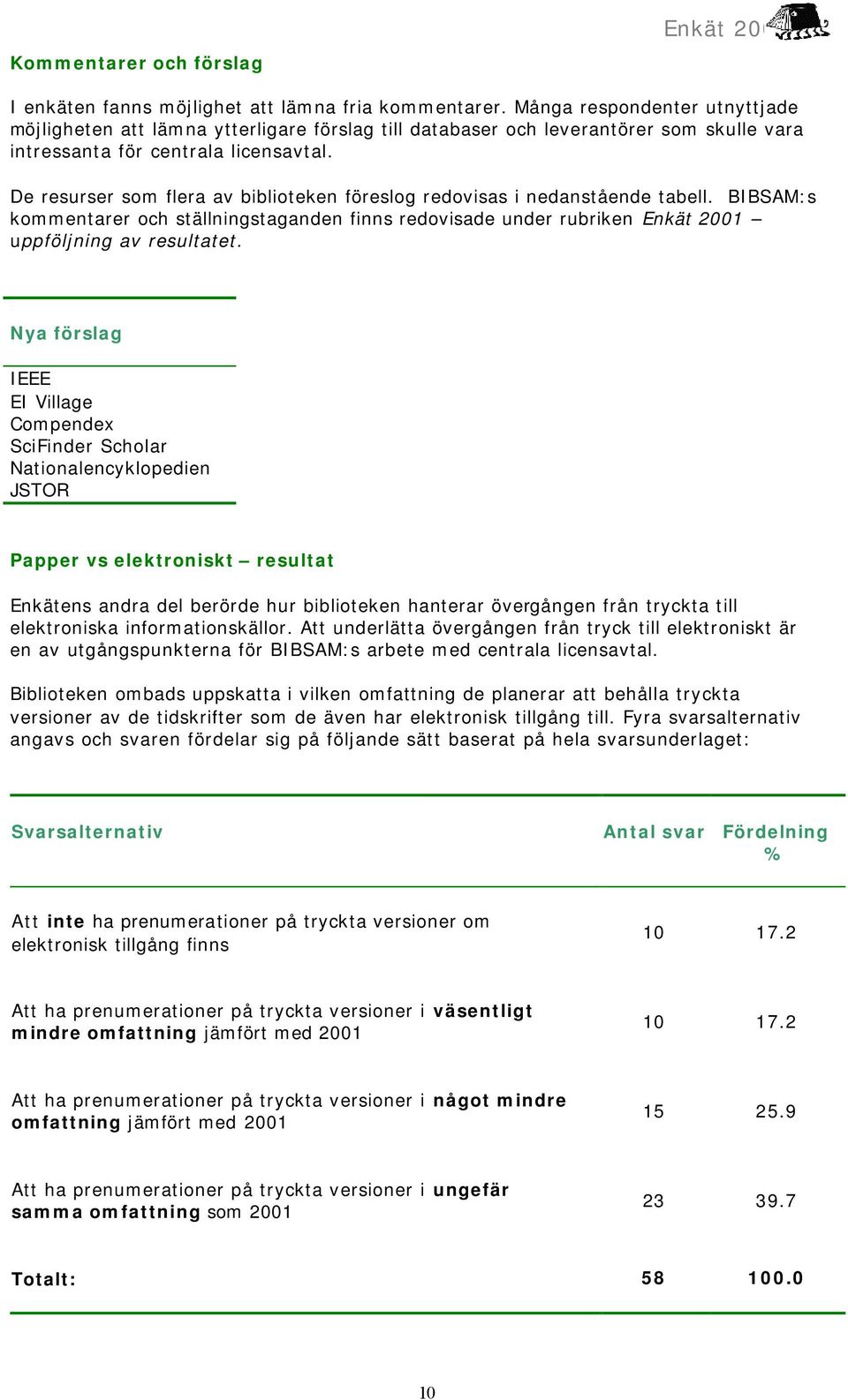 De resurser som flera av biblioteken föreslog redovisas i nedanstående tabell. BIBSAM:s kommentarer och ställningstaganden finns redovisade under rubriken Enkät 2001 uppföljning av resultatet.