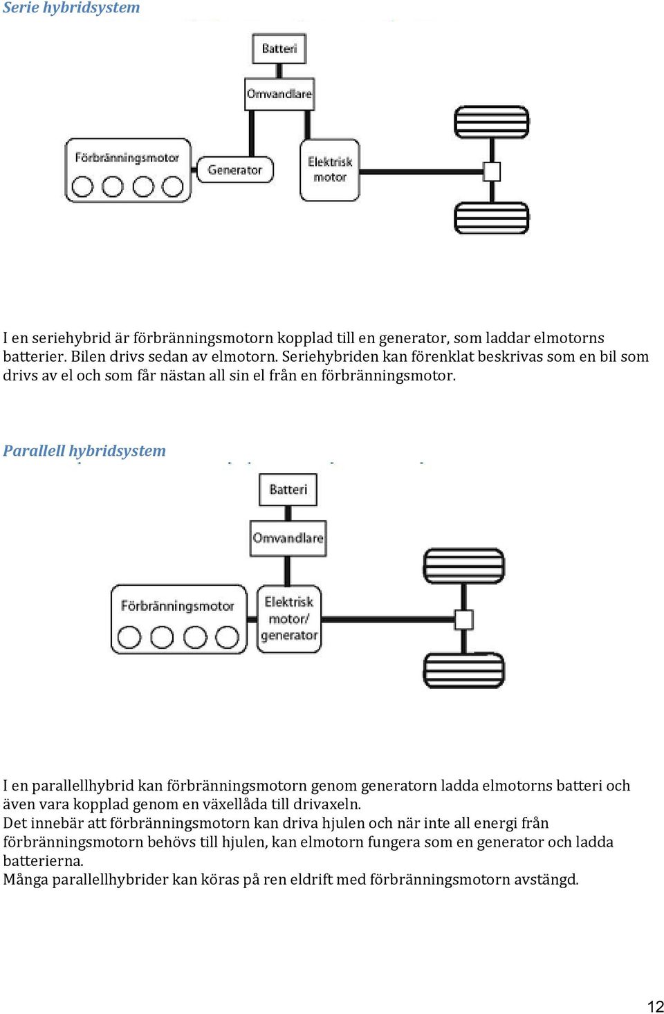 Parallell hybridsystem I en parallellhybrid kan förbränningsmotorn genom generatorn ladda elmotorns batteri och även vara kopplad genom en växellåda till drivaxeln.