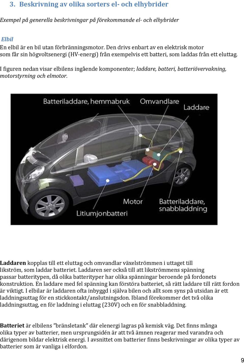 I figuren nedan visar elbilens ingående komponenter; laddare, batteri, batteriövervakning, motorstyrning och elmotor.