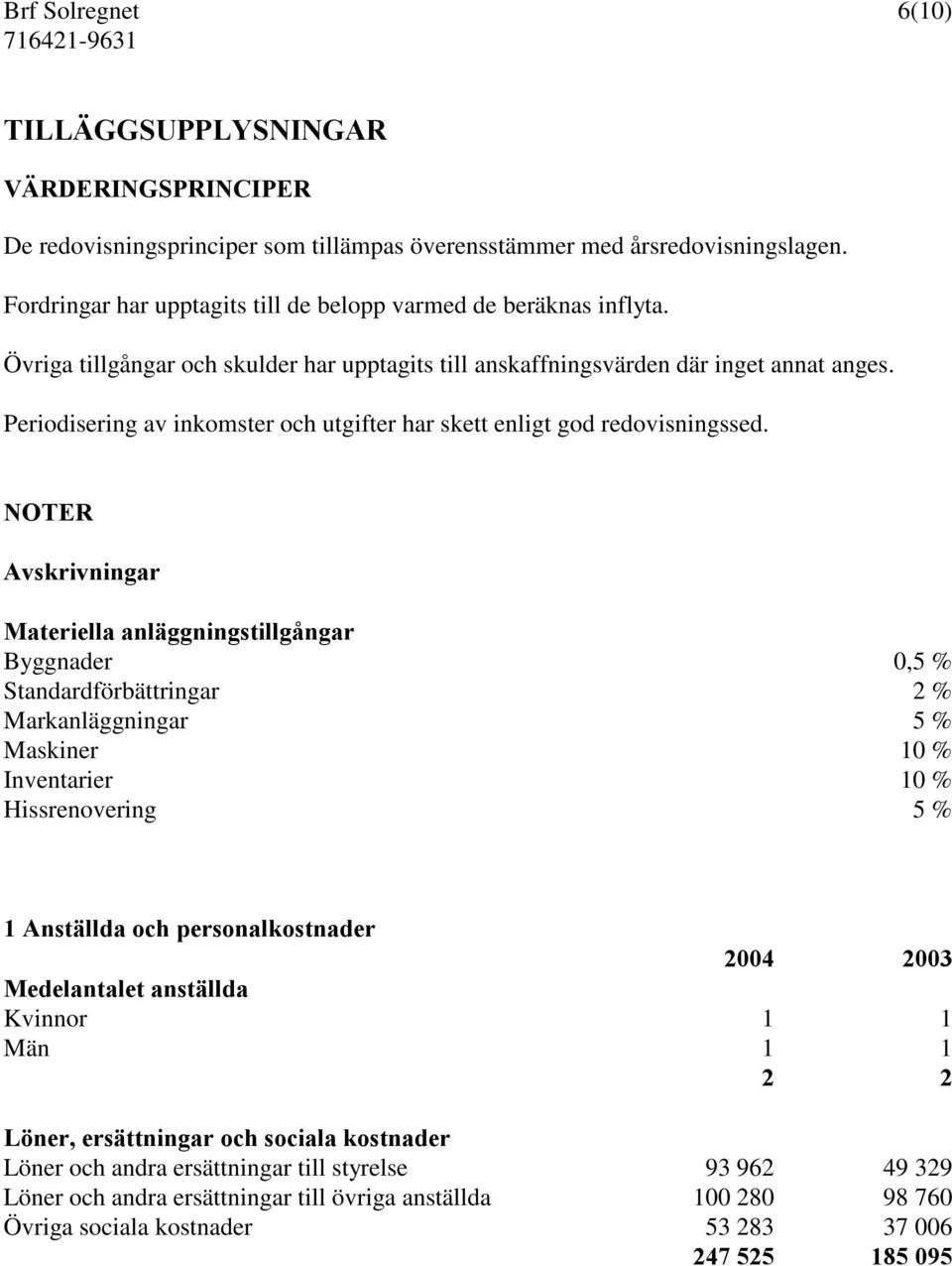 Periodisering av inkomster och utgifter har skett enligt god redovisningssed.