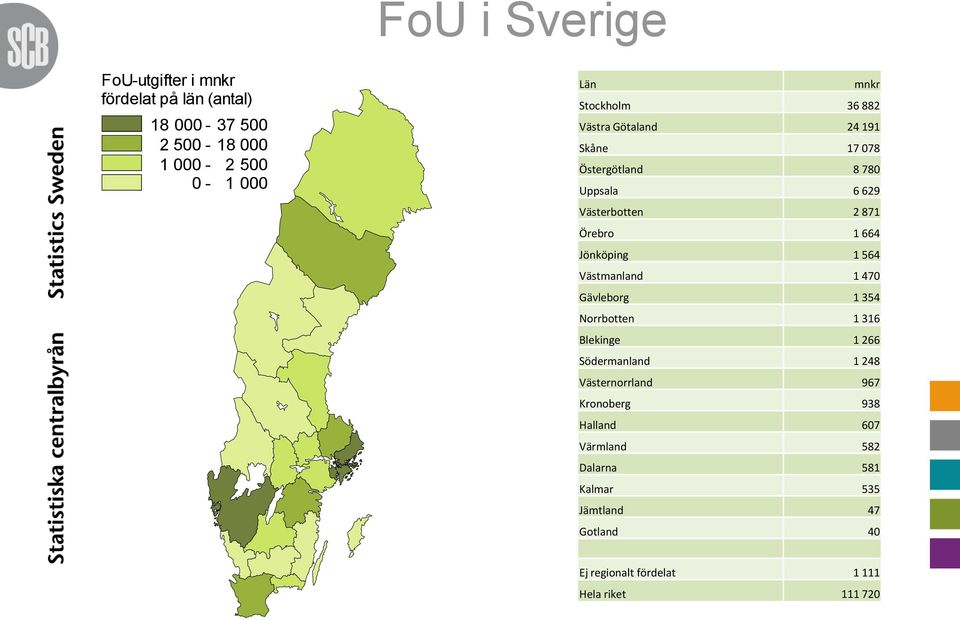 Jönköping 1 564 Västmanland 1 470 Gävleborg 1 354 Norrbotten 1 316 Blekinge 1 266 Södermanland 1 248 Västernorrland 967